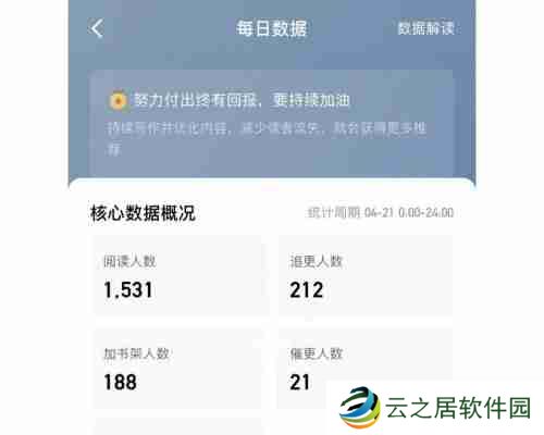 番茄小说全勤奖怎么算