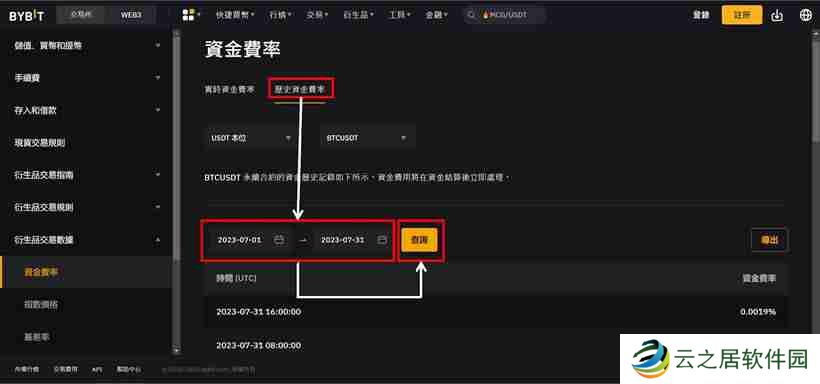 Bybit 资金费率怎么看？Bybit交易所资金费率套利教学